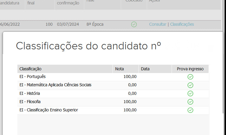 cssNet_resultado2